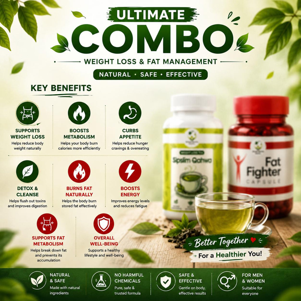 Fat Fighter Capsule + Sipslim Qahwa (Weight Loss Duo)