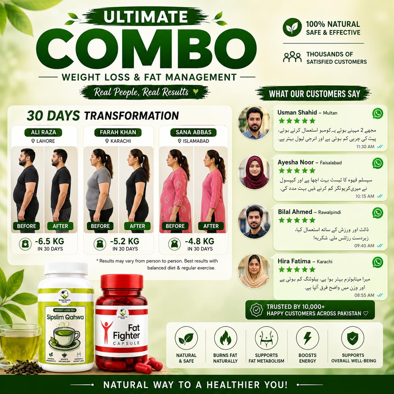 Fat Fighter Capsule + Sipslim Qahwa (Weight Loss Duo)