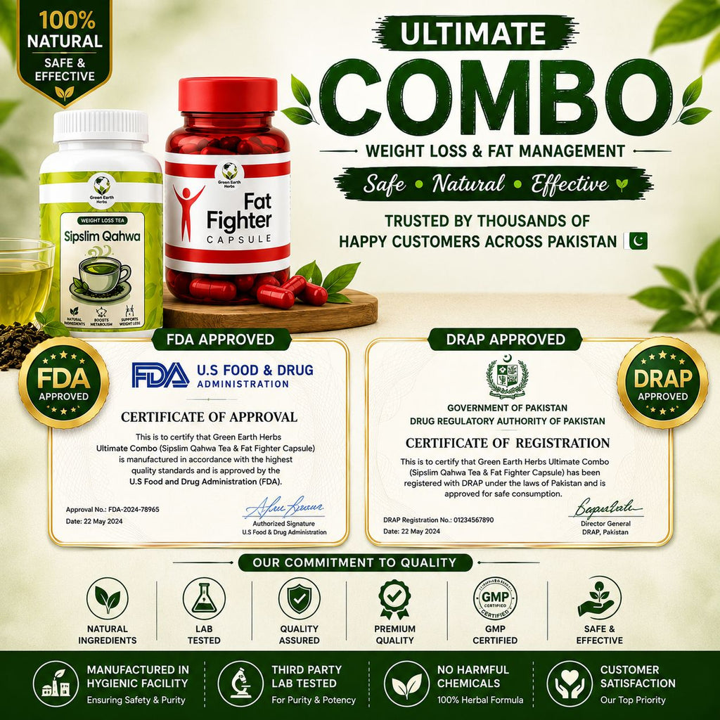 Fat Fighter Capsule + Sipslim Qahwa (Weight Loss Duo)