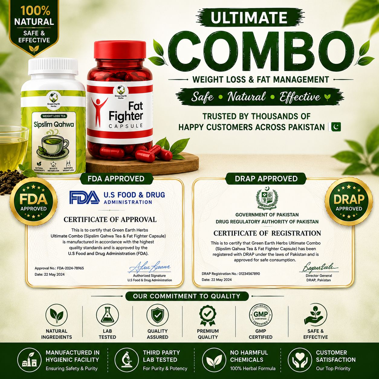 Fat Fighter Capsule + Sipslim Qahwa (Weight Loss Duo)